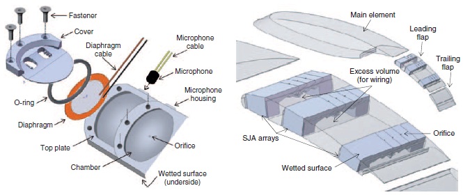Engineering Project 1